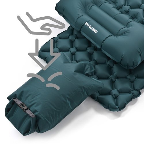 Self inflating mat Meteor 2in1 (pump+drybag) 190×56×5,5 cm sea color