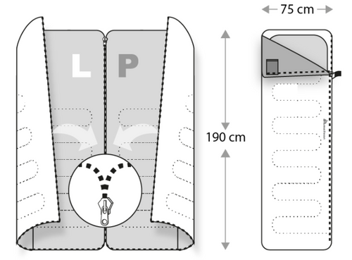 Sleeping bag Meteor Dreamer L blue / black