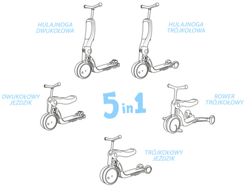 Hulajnoga meteor 5w1 Mixon black/pink