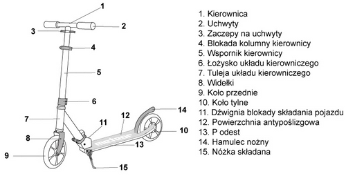 Hulajnoga Meteor Urban Arizona