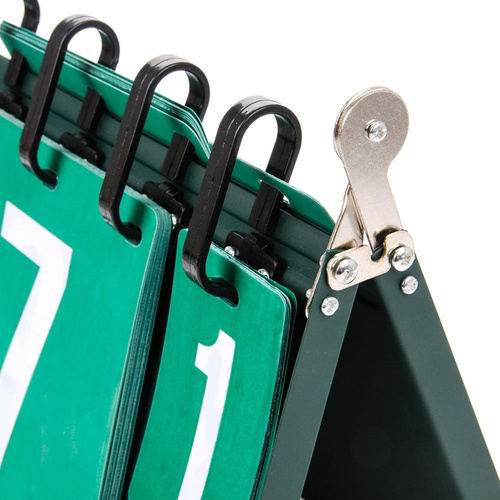 Tablica wyników liczydło do gier Meteor NR1-30