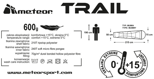 Meteor sleeping bag Trail blue/gray