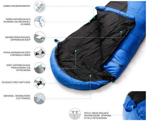 Meteor Sleeping bag Samar R blue/black