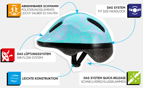 Kask rowerowy dla dzieci Meteor MV6-2 S 48-52 cm Muffins