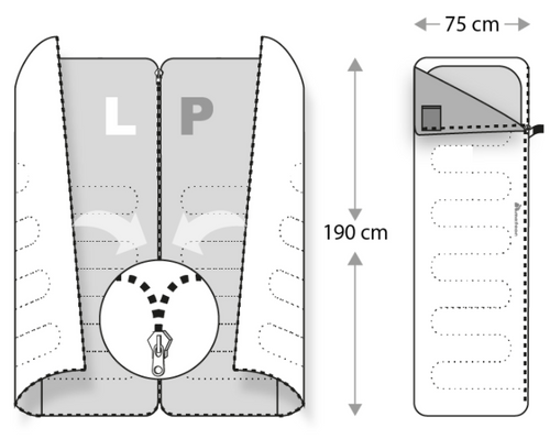 Meteor Sleeping bag Dreamer L blue/gray