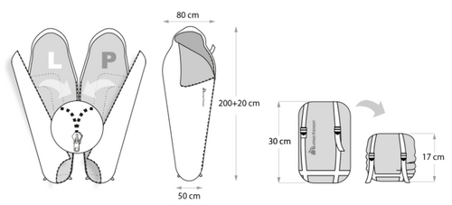 Śpiwór Meteor Indus R granatowy/niebieski
