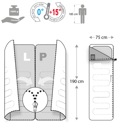 Meteor Sleeping bag Dreamer L camo